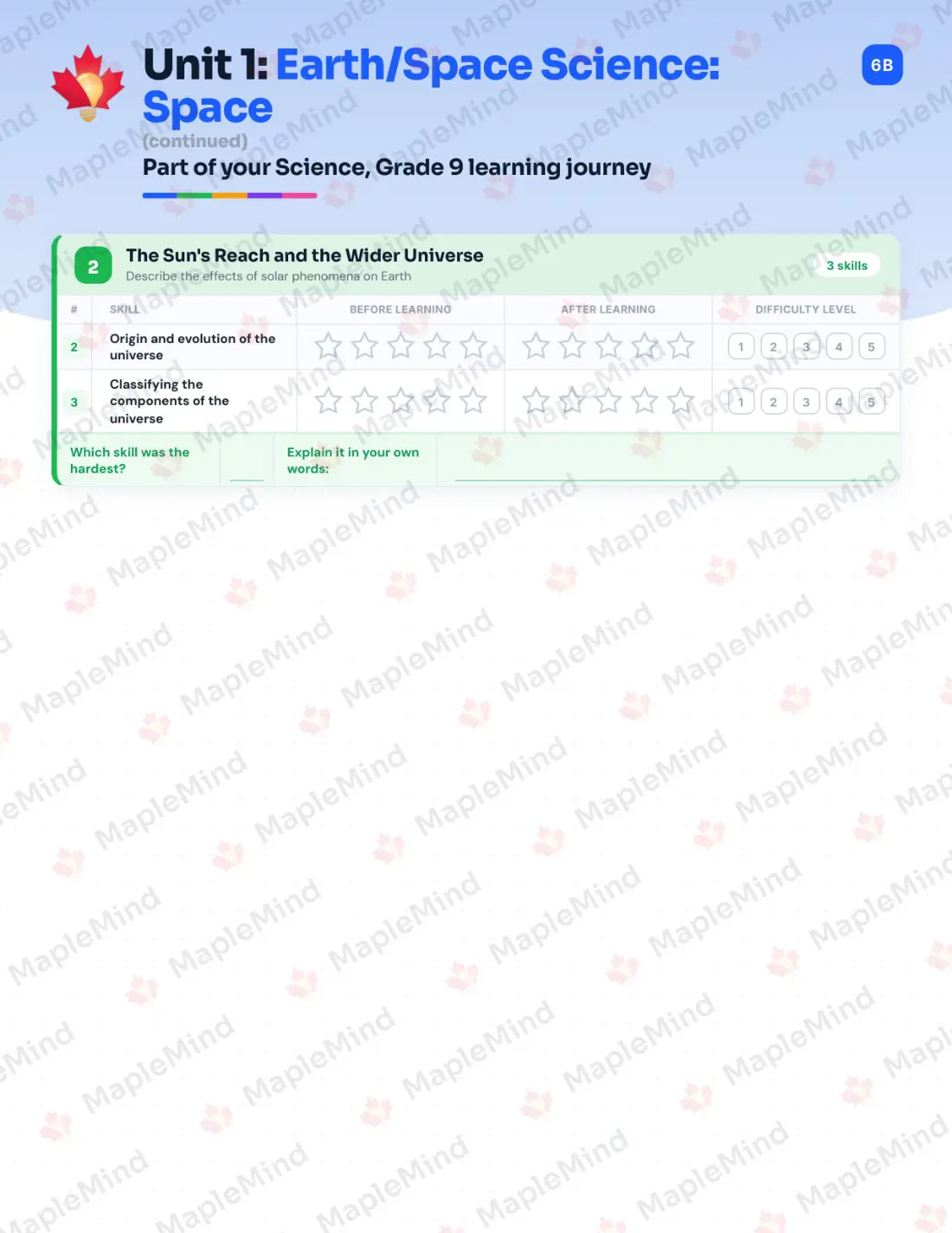 Page 7 of 30 from the Science, Grade 9 Newfoundland and Labrador Course Companion — skills tracker with before and after self-assessment