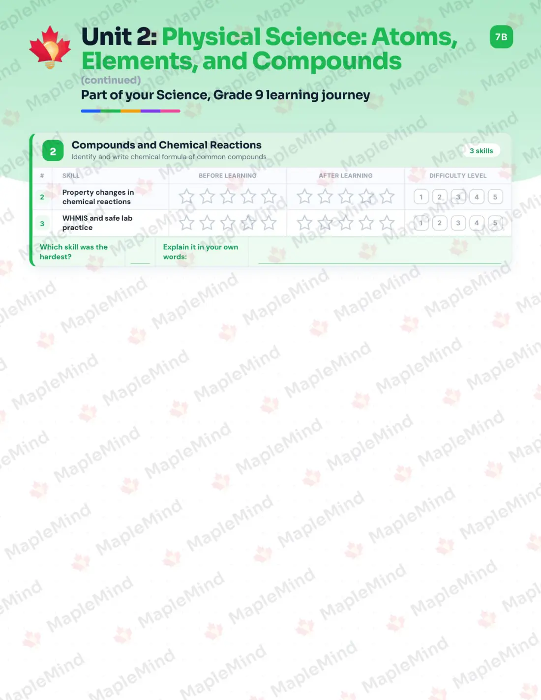 Page 11 of 30 from the Science, Grade 9 Newfoundland and Labrador Course Companion — skills tracker with before and after self-assessment