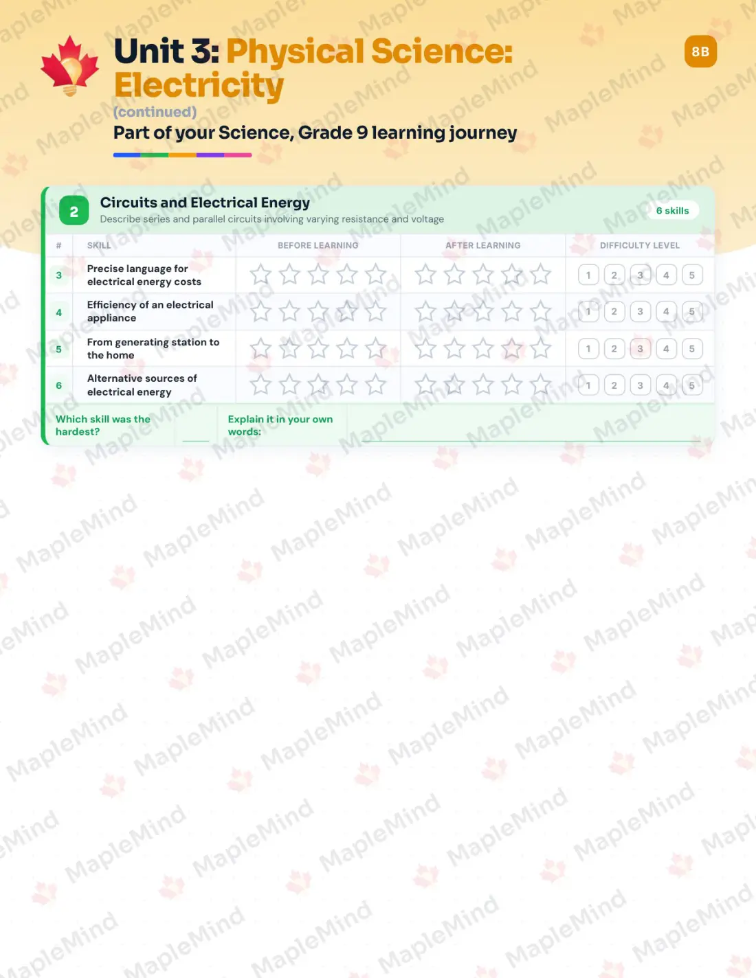 Page 15 of 30 from the Science, Grade 9 Newfoundland and Labrador Course Companion — skills tracker with before and after self-assessment