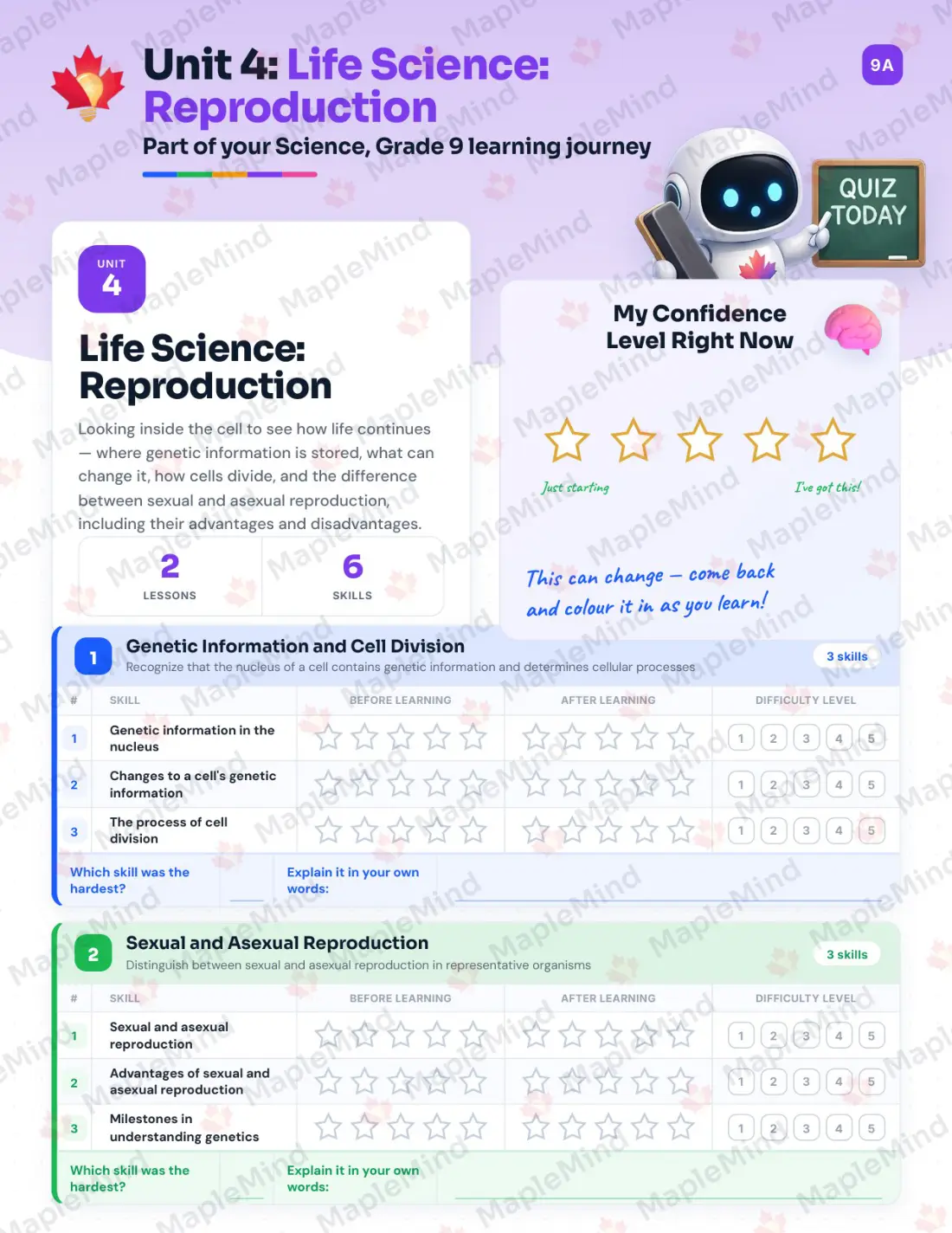 Page 18 of 30 from the Science, Grade 9 Newfoundland and Labrador Course Companion — skills tracker with before and after self-assessment