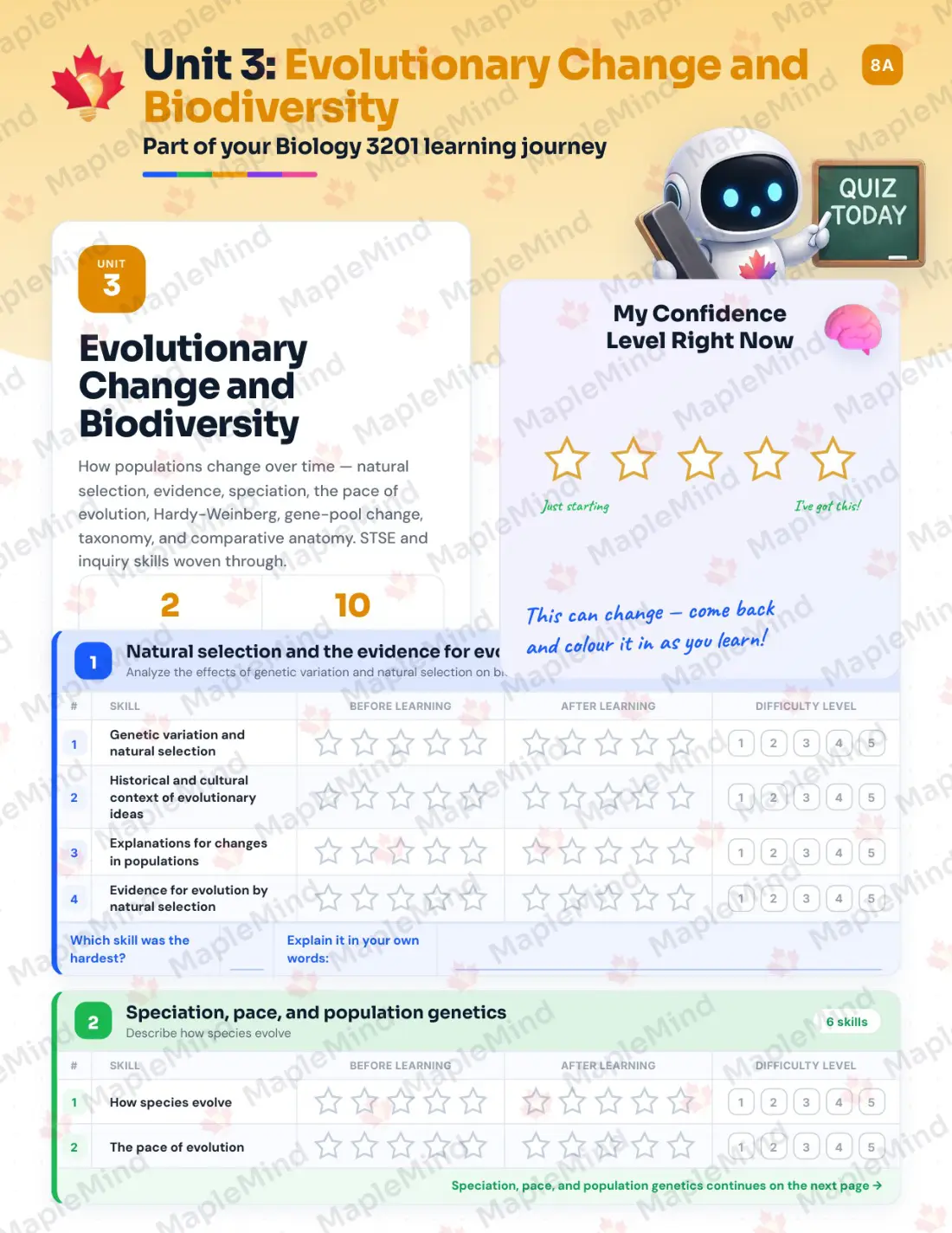 Page 14 of 26 from the Biology 3201 Newfoundland and Labrador Course Companion — skills tracker with before and after self-assessment