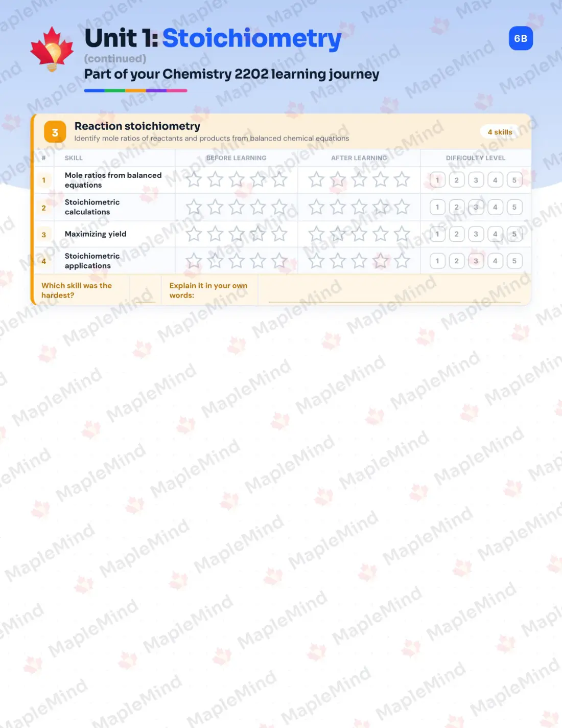 Page 7 of 26 from the Chemistry 2202 Newfoundland and Labrador Course Companion — skills tracker with before and after self-assessment
