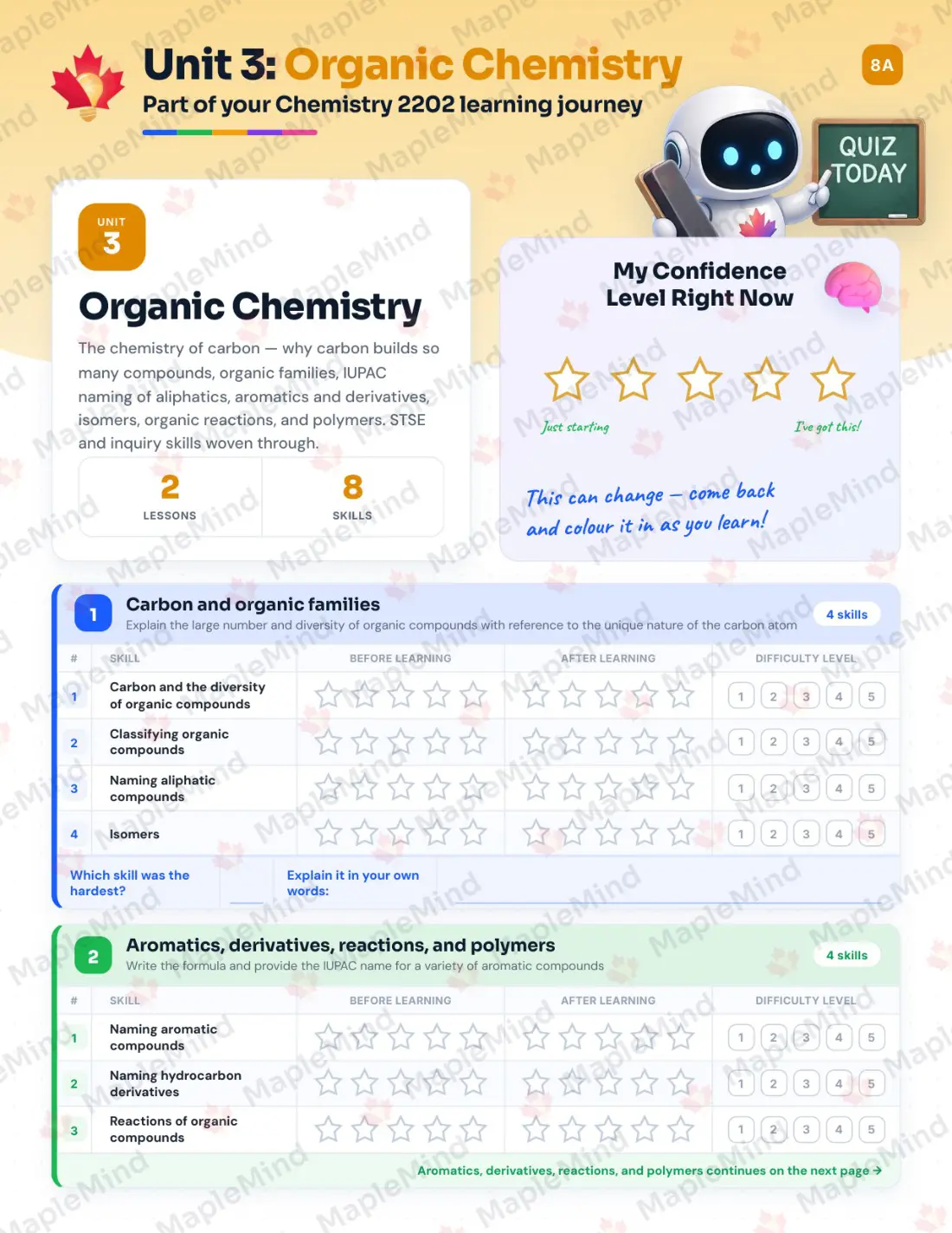 Page 14 of 26 from the Chemistry 2202 Newfoundland and Labrador Course Companion — skills tracker with before and after self-assessment