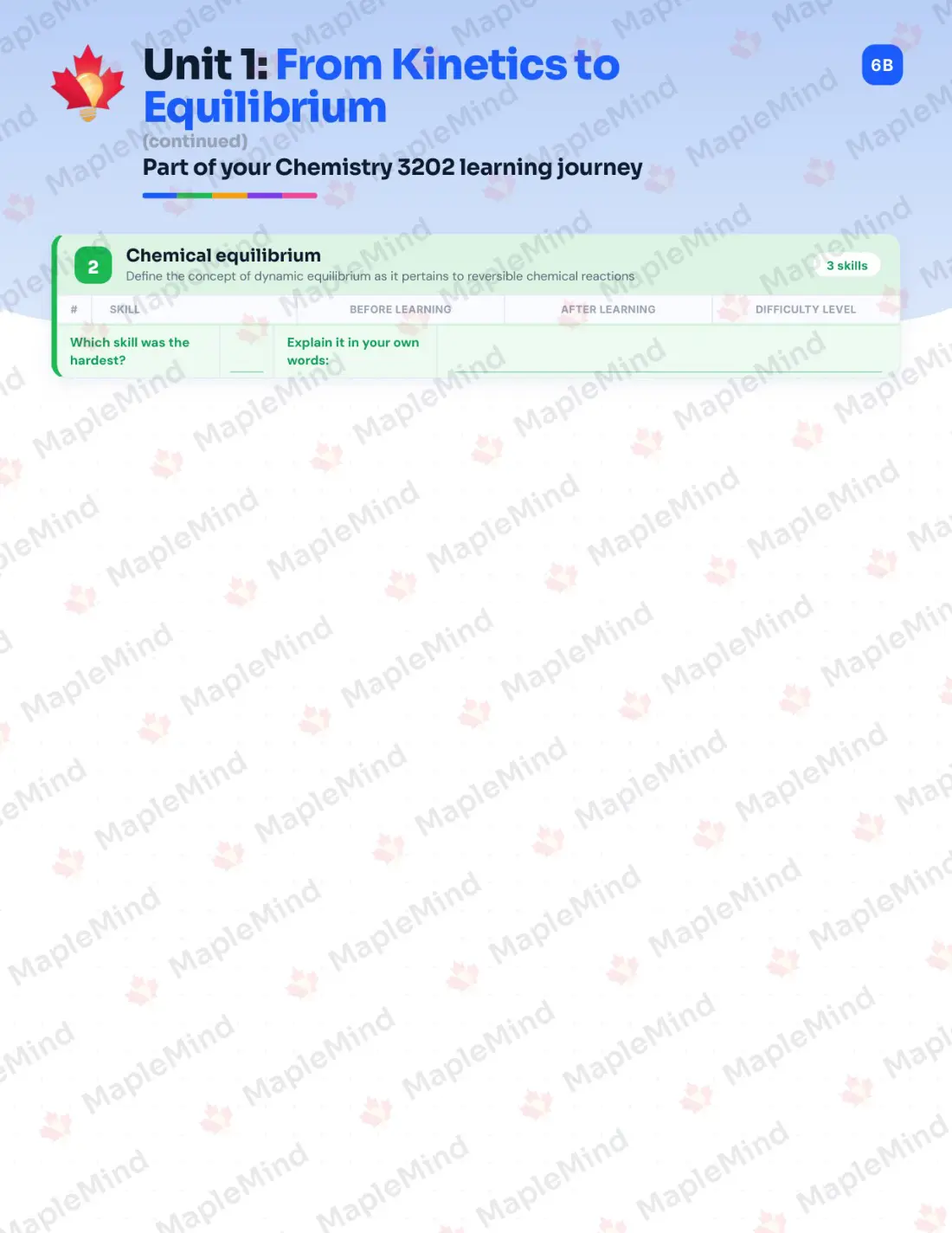 Page 7 of 31 from the Chemistry 3202 Newfoundland and Labrador Course Companion — skills tracker with before and after self-assessment