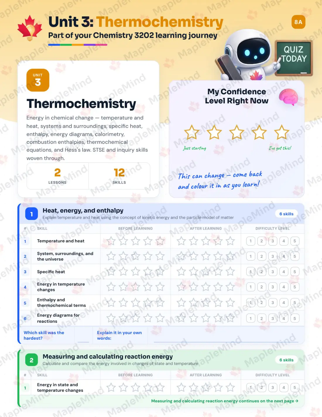 Page 14 of 31 from the Chemistry 3202 Newfoundland and Labrador Course Companion — skills tracker with before and after self-assessment