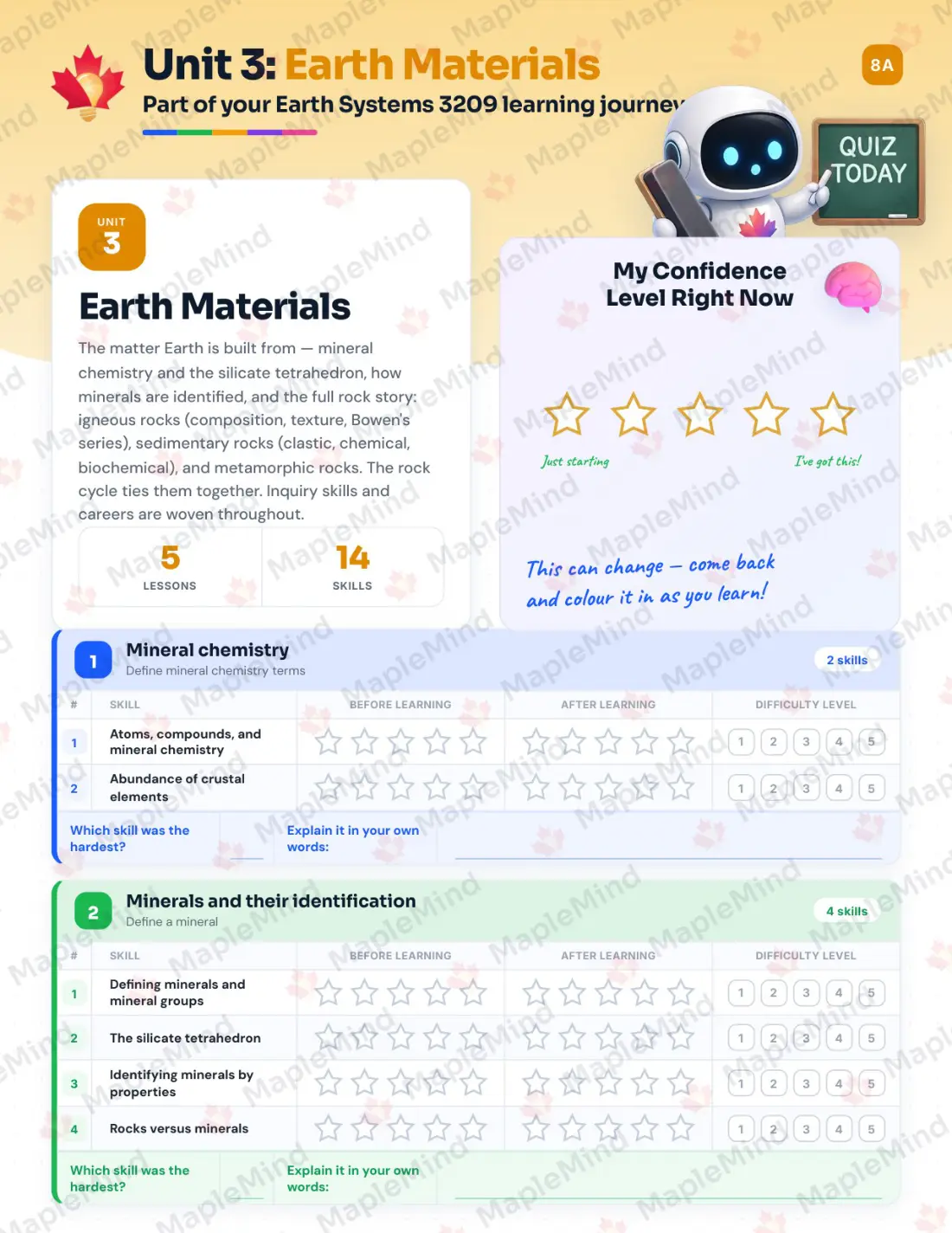 Page 14 of 34 from the Earth Systems 3209 Newfoundland and Labrador Course Companion — skills tracker with before and after self-assessment