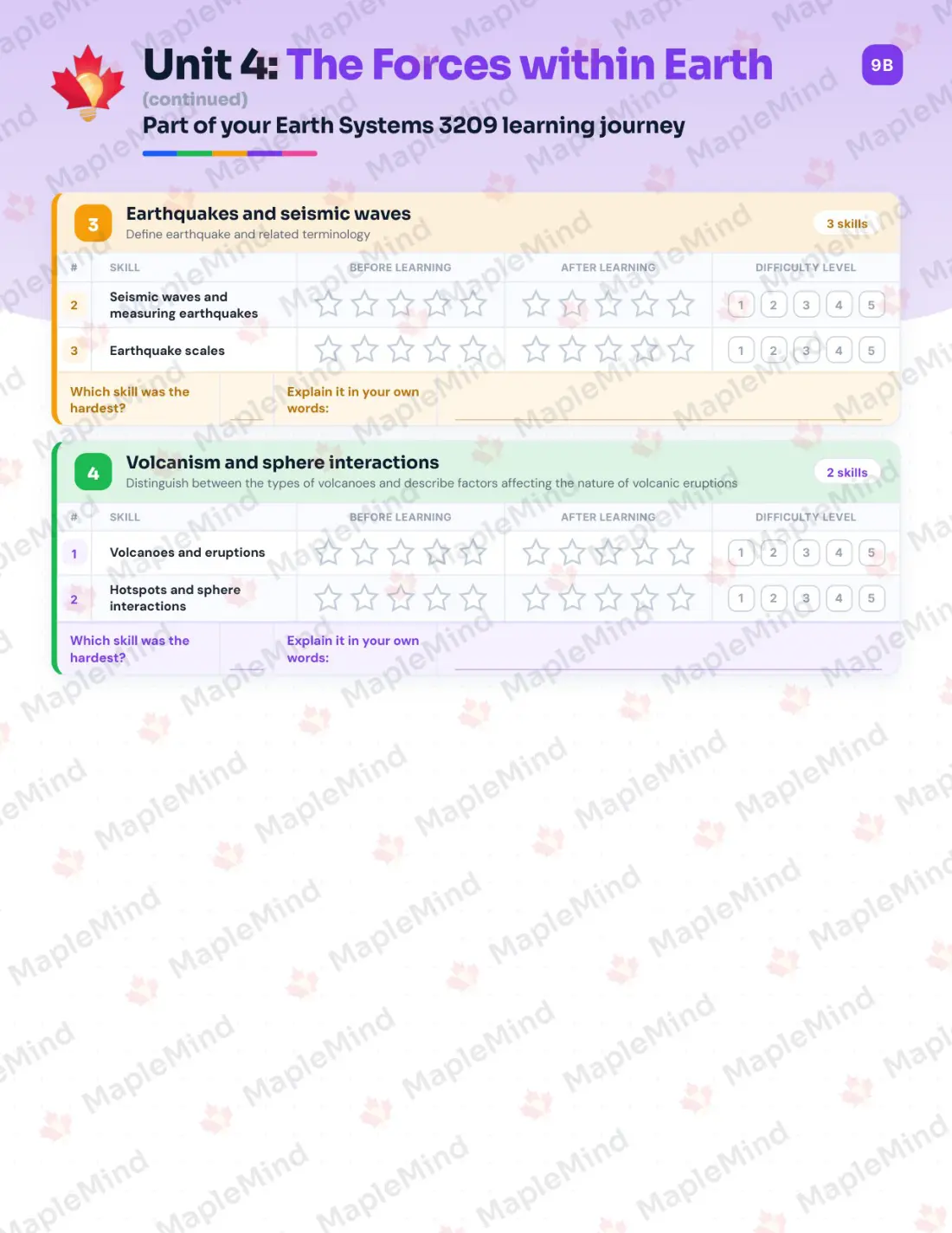 Page 19 of 34 from the Earth Systems 3209 Newfoundland and Labrador Course Companion — skills tracker with before and after self-assessment