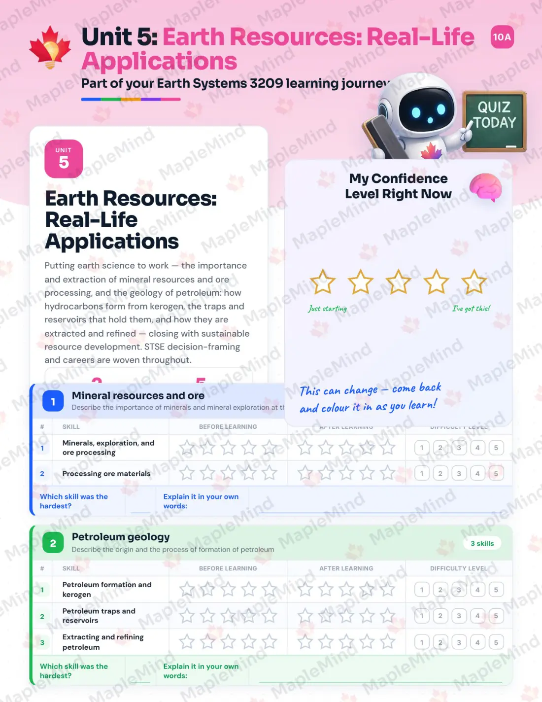 Page 22 of 34 from the Earth Systems 3209 Newfoundland and Labrador Course Companion — skills tracker with before and after self-assessment