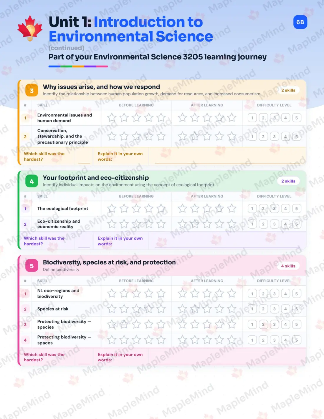 Page 8 of 35 from the Environmental Science 3205 Newfoundland and Labrador Course Companion — skills tracker with before and after self-assessment