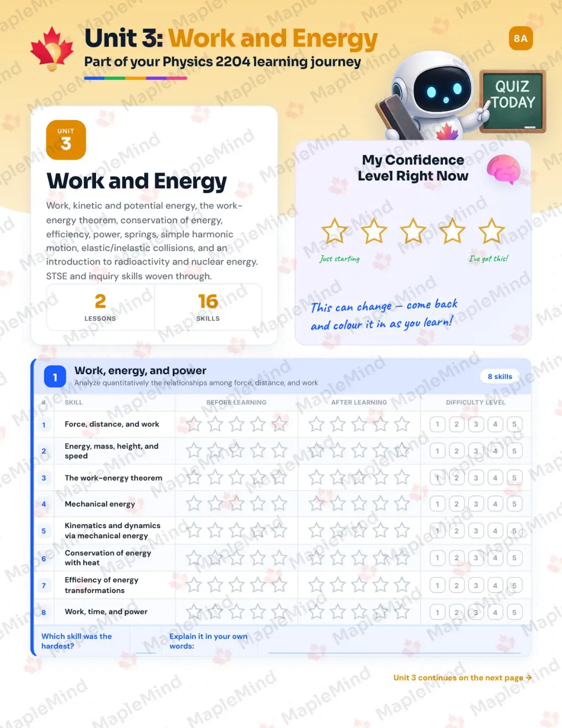 Page 12 of 29 from the Physics 2204 Newfoundland and Labrador Course Companion — skills tracker with before and after self-assessment