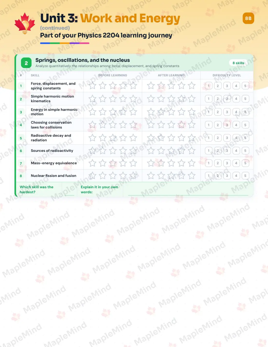 Page 13 of 29 from the Physics 2204 Newfoundland and Labrador Course Companion — skills tracker with before and after self-assessment