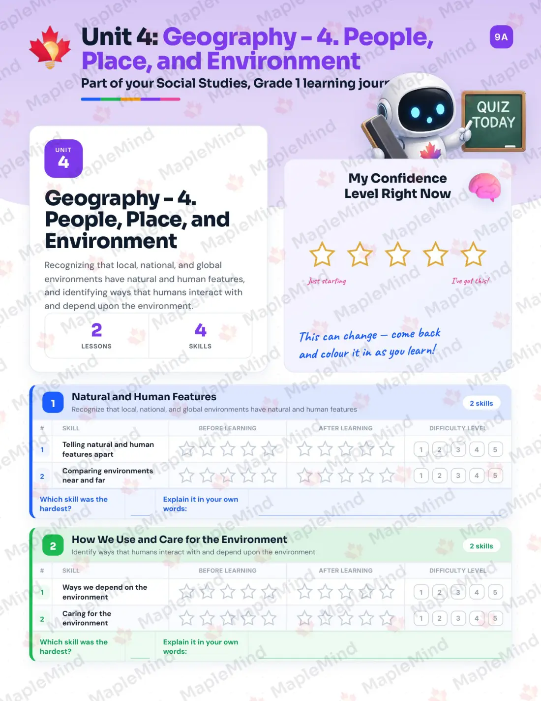 Page 16 of 37 from the Social Studies, Grade 1 Newfoundland and Labrador Course Companion — skills tracker with before and after self-assessment