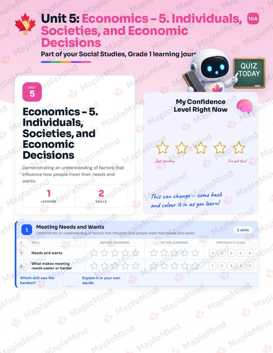 Page 19 of 37 from the Social Studies, Grade 1 Newfoundland and Labrador Course Companion — skills tracker with before and after self-assessment