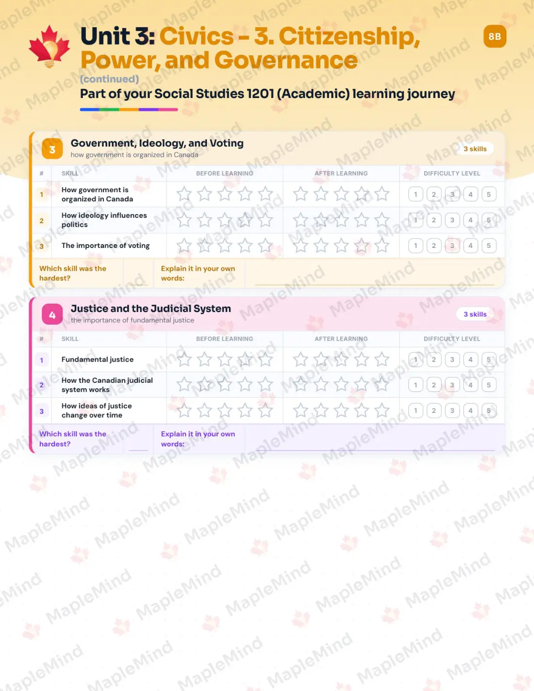 Page 13 of 29 from the Social Studies 1201 (Academic) Newfoundland and Labrador Course Companion — skills tracker with before and after self-assessment