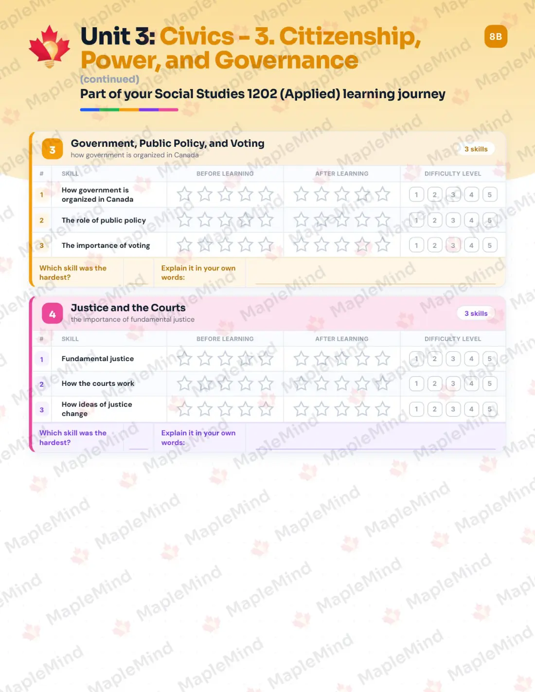 Page 13 of 29 from the Social Studies 1202 (Applied) Newfoundland and Labrador Course Companion — skills tracker with before and after self-assessment