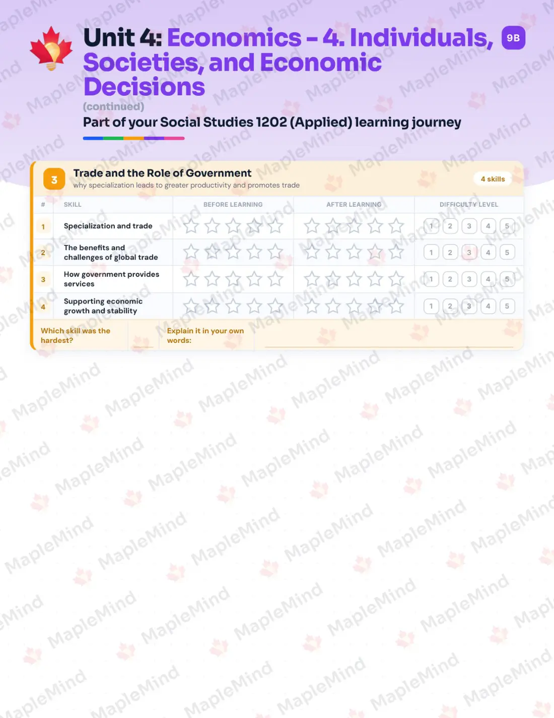 Page 17 of 29 from the Social Studies 1202 (Applied) Newfoundland and Labrador Course Companion — skills tracker with before and after self-assessment