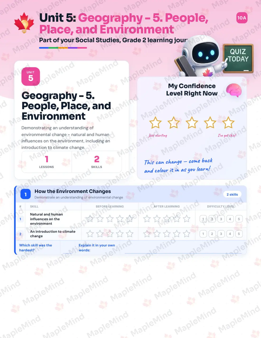 Page 19 of 47 from the Social Studies, Grade 2 Newfoundland and Labrador Course Companion — skills tracker with before and after self-assessment