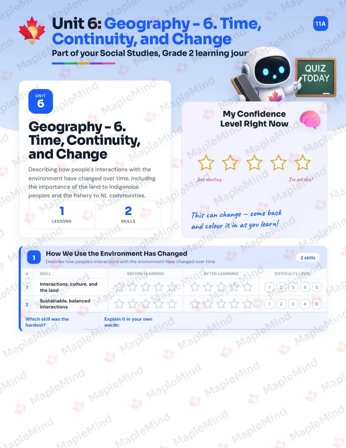 Page 22 of 47 from the Social Studies, Grade 2 Newfoundland and Labrador Course Companion — skills tracker with before and after self-assessment