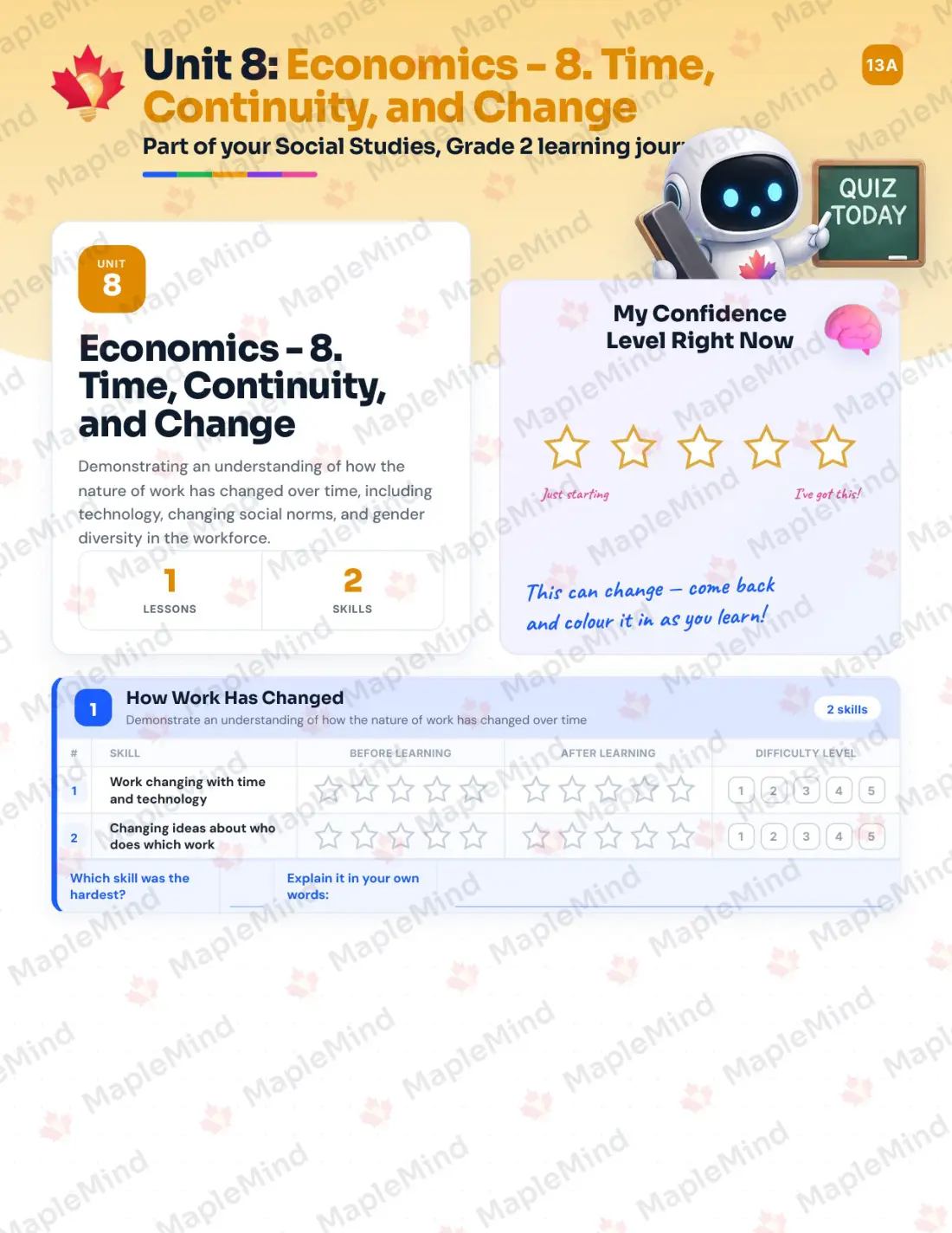 Page 28 of 47 from the Social Studies, Grade 2 Newfoundland and Labrador Course Companion — skills tracker with before and after self-assessment