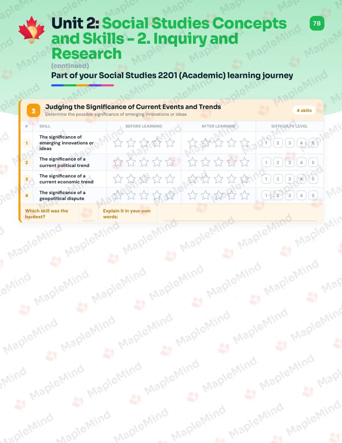 Page 11 of 35 from the Social Studies 2201 (Academic) Newfoundland and Labrador Course Companion — skills tracker with before and after self-assessment