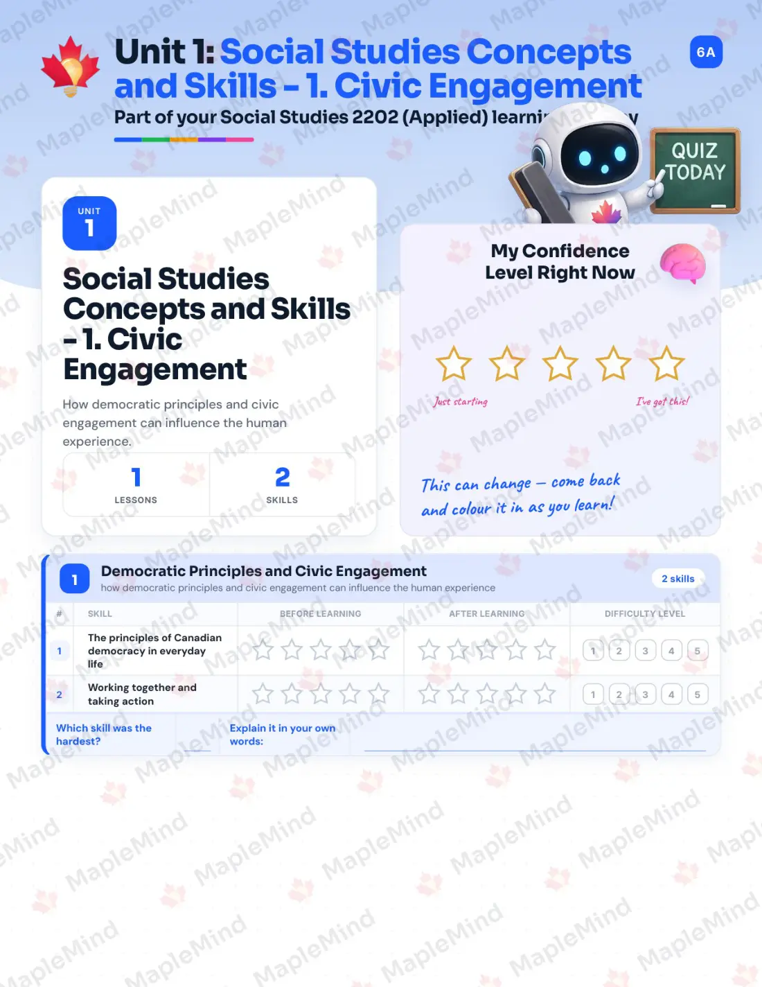 Page 7 of 35 from the Social Studies 2202 (Applied) Newfoundland and Labrador Course Companion — skills tracker with before and after self-assessment