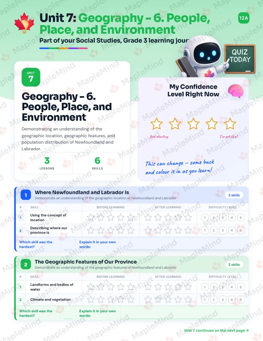 Page 25 of 38 from the Social Studies, Grade 3 Newfoundland and Labrador Course Companion — skills tracker with before and after self-assessment