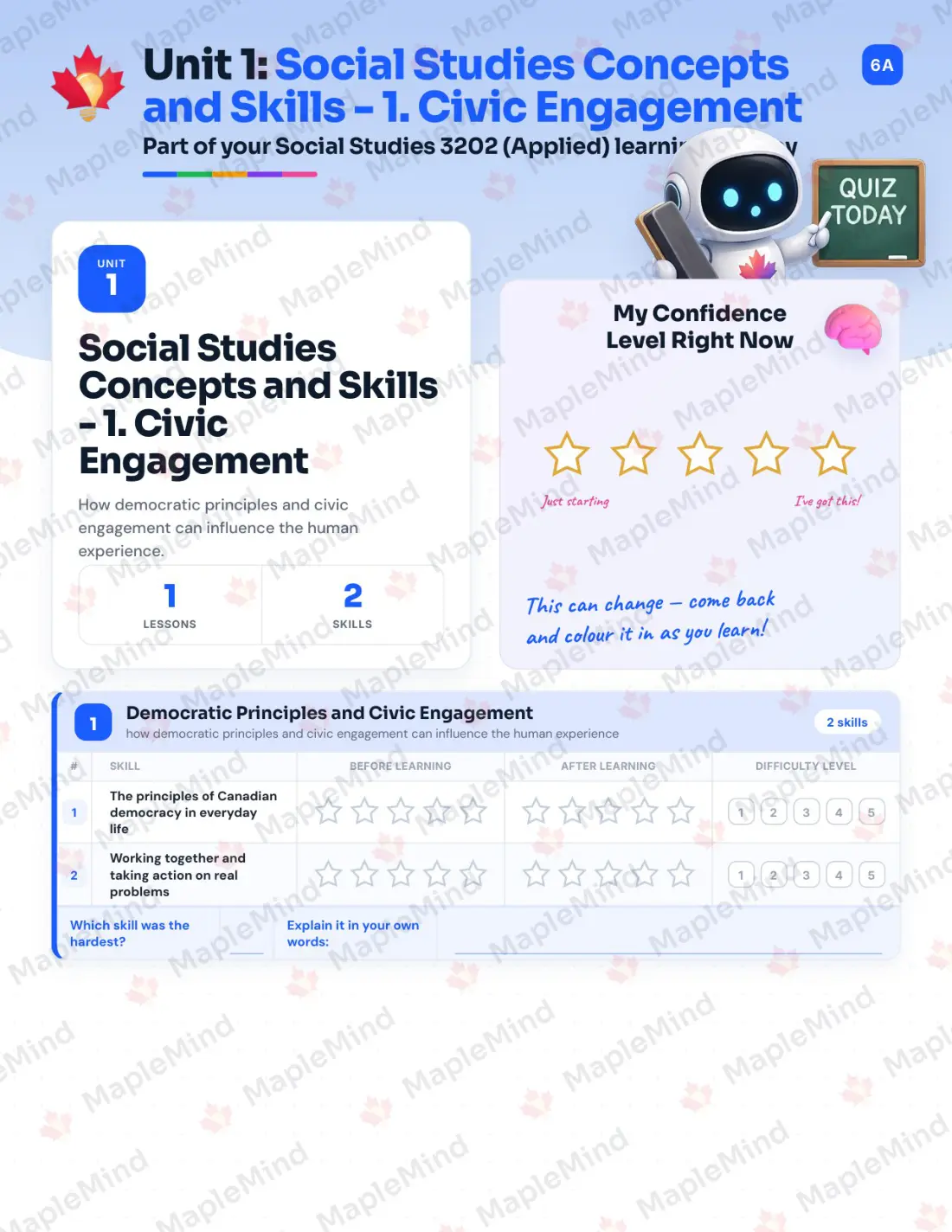 Page 6 of 35 from the Social Studies 3202 (Applied) Newfoundland and Labrador Course Companion — skills tracker with before and after self-assessment