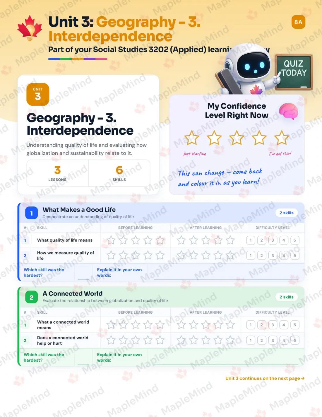 Page 13 of 35 from the Social Studies 3202 (Applied) Newfoundland and Labrador Course Companion — skills tracker with before and after self-assessment