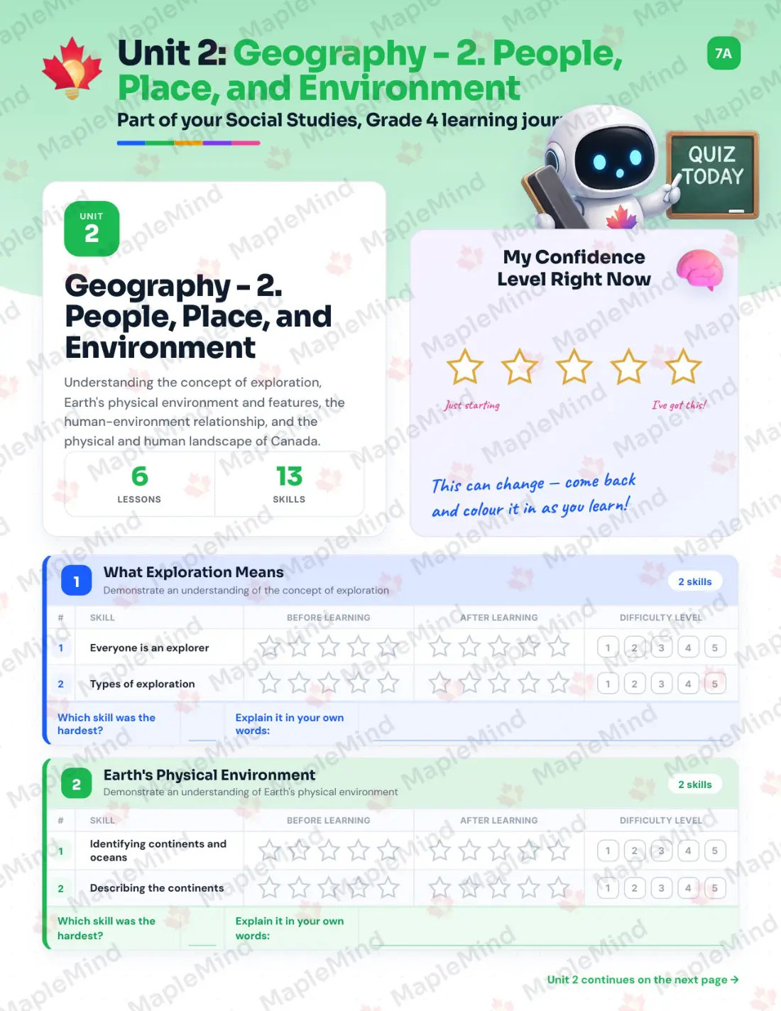 Page 10 of 36 from the Social Studies, Grade 4 Newfoundland and Labrador Course Companion — skills tracker with before and after self-assessment