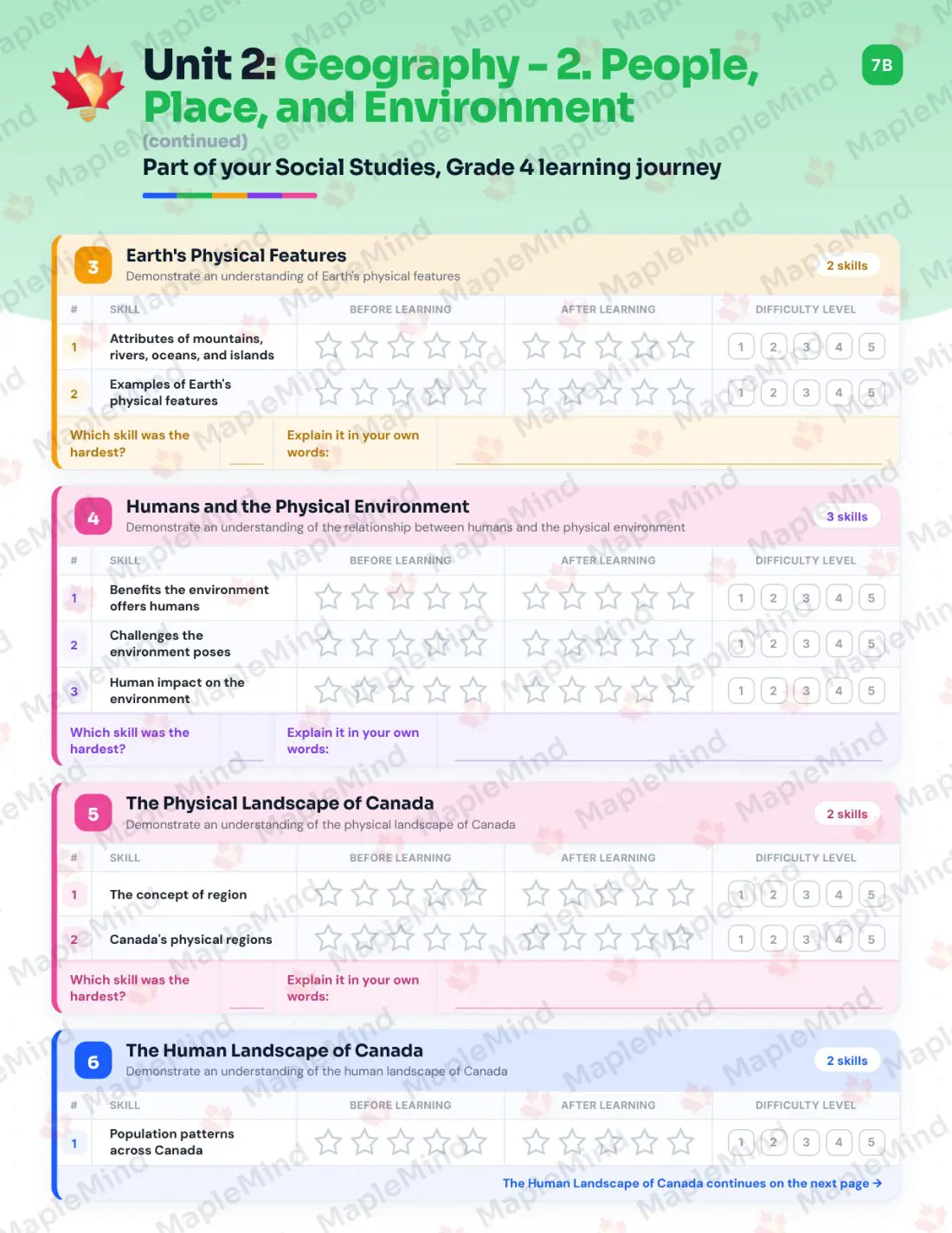 Page 11 of 36 from the Social Studies, Grade 4 Newfoundland and Labrador Course Companion — skills tracker with before and after self-assessment