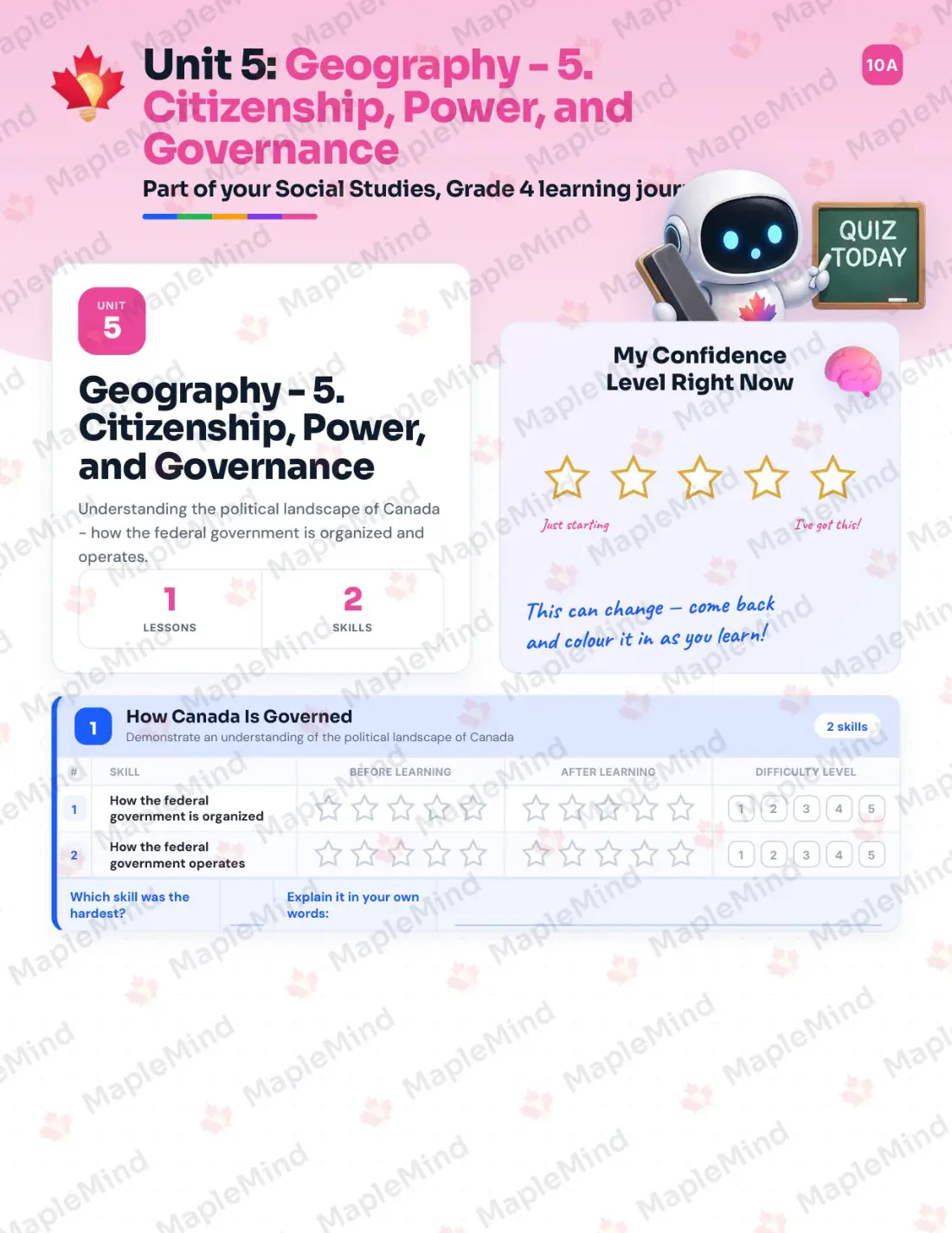 Page 21 of 36 from the Social Studies, Grade 4 Newfoundland and Labrador Course Companion — skills tracker with before and after self-assessment