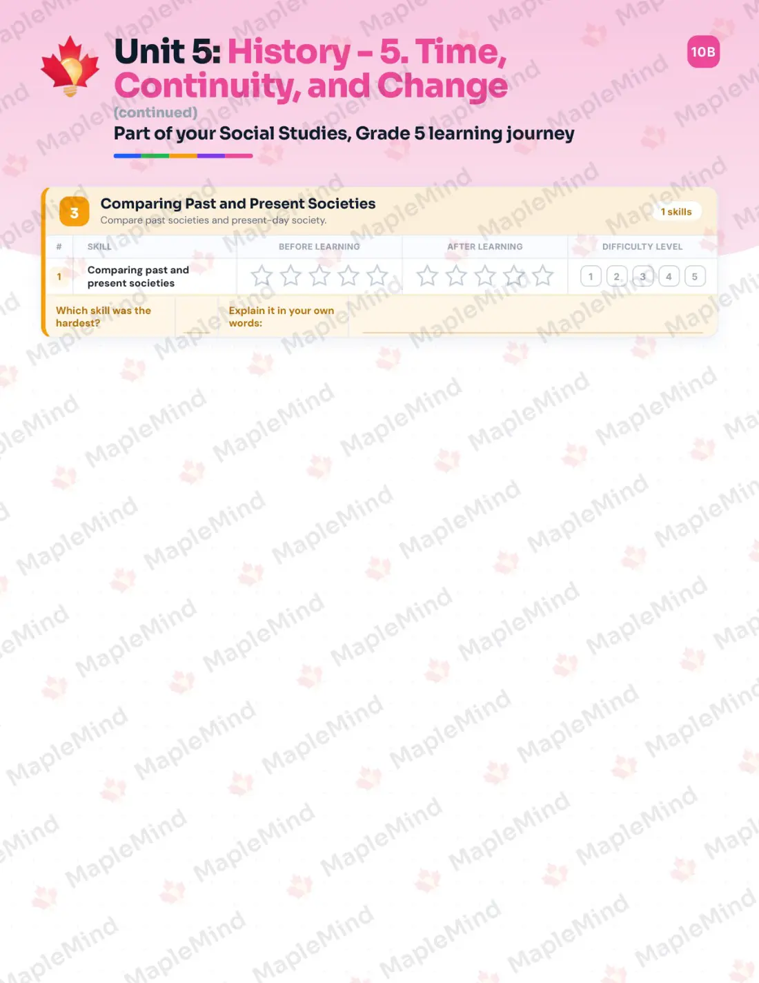Page 19 of 31 from the Social Studies, Grade 5 Newfoundland and Labrador Course Companion — skills tracker with before and after self-assessment