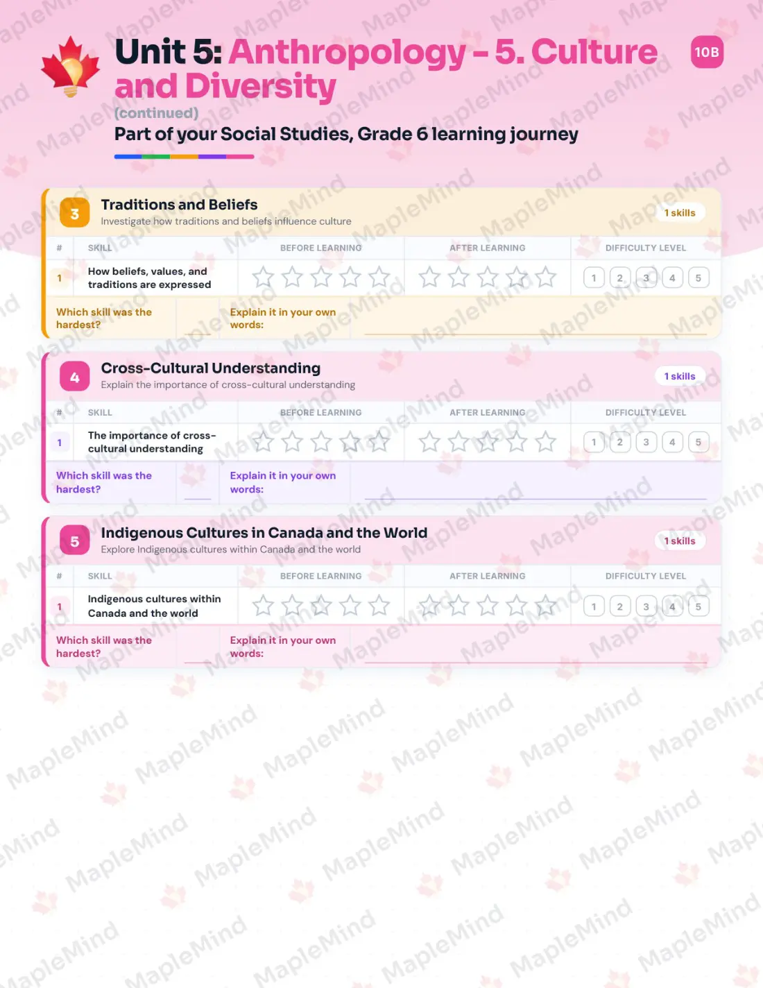 Page 20 of 38 from the Social Studies, Grade 6 Newfoundland and Labrador Course Companion — skills tracker with before and after self-assessment