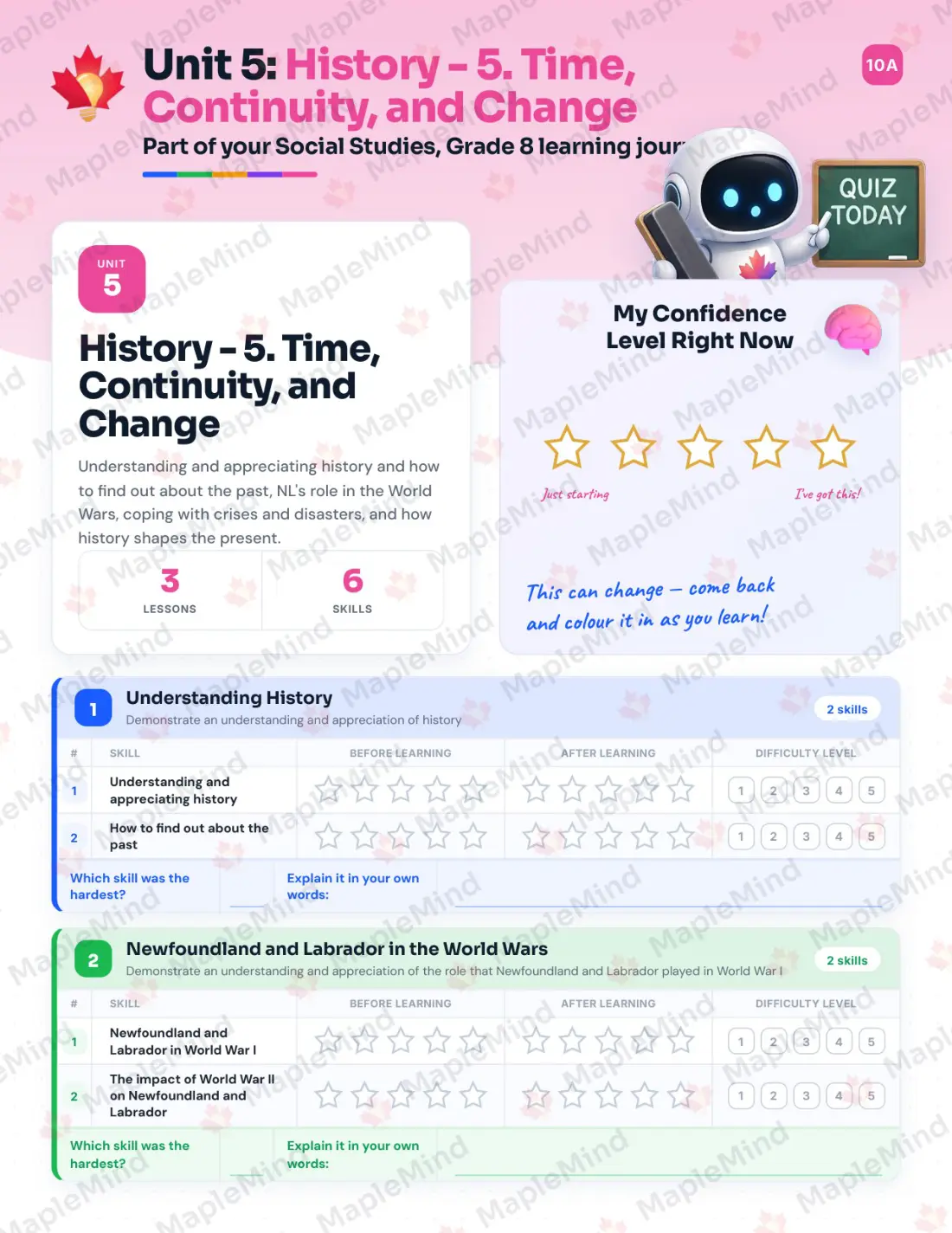 Page 18 of 31 from the Social Studies, Grade 8 Newfoundland and Labrador Course Companion — skills tracker with before and after self-assessment