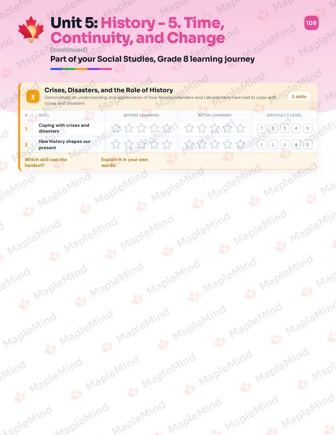 Page 19 of 31 from the Social Studies, Grade 8 Newfoundland and Labrador Course Companion — skills tracker with before and after self-assessment