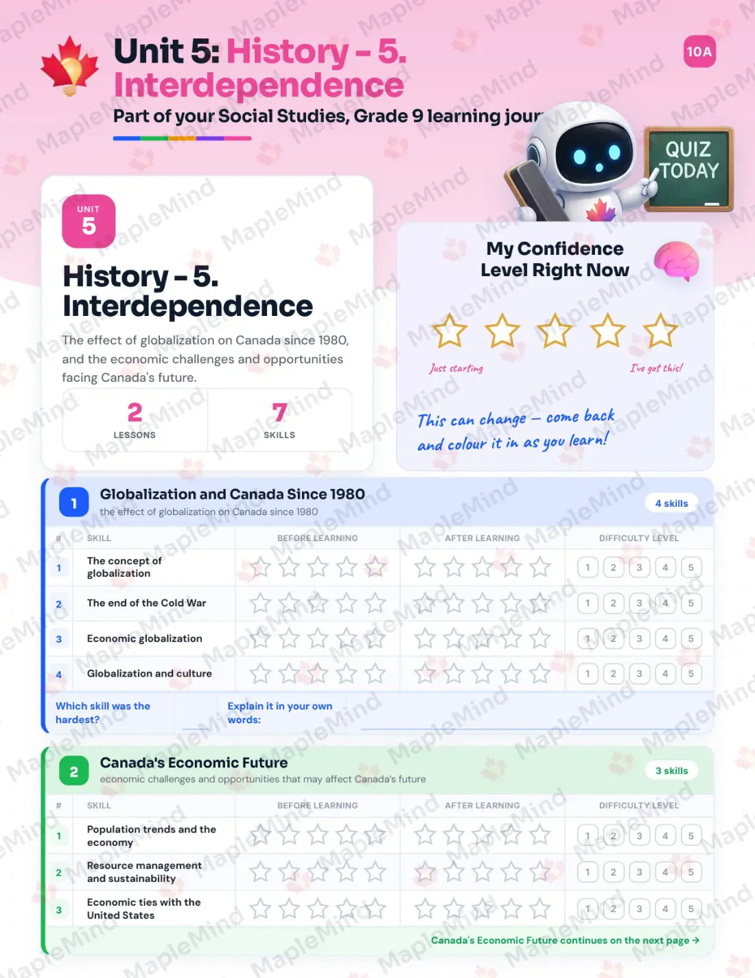 Page 21 of 43 from the Social Studies, Grade 9 Newfoundland and Labrador Course Companion — skills tracker with before and after self-assessment
