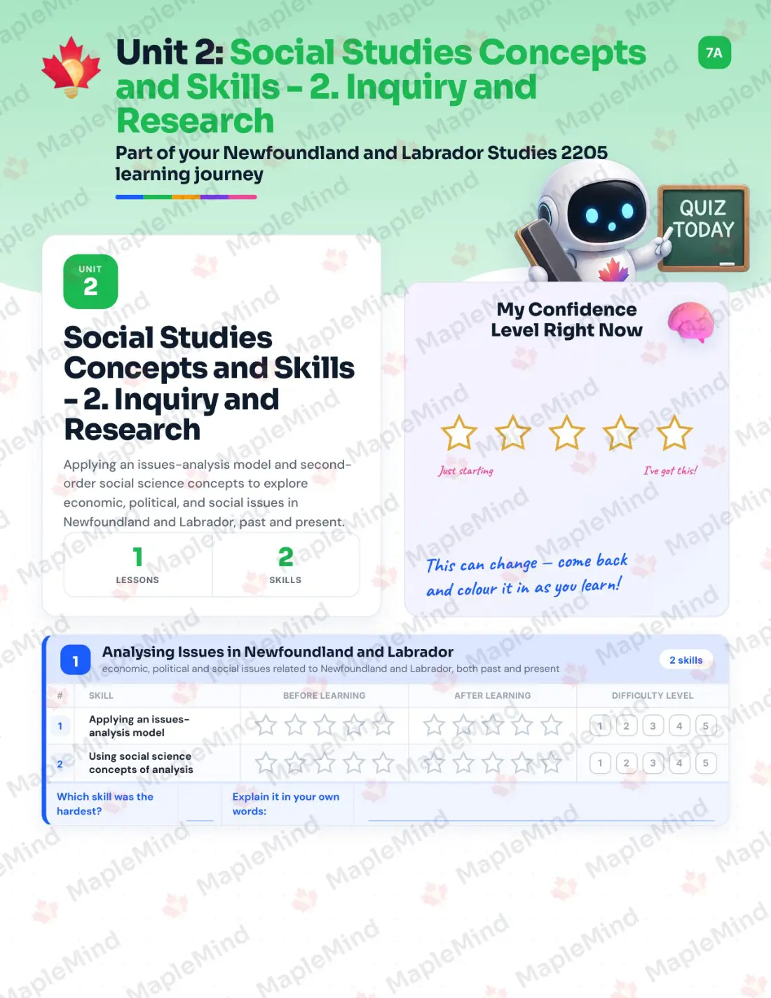 Page 9 of 33 from the Newfoundland and Labrador Studies 2205 Newfoundland and Labrador Course Companion — skills tracker with before and after self-assessment