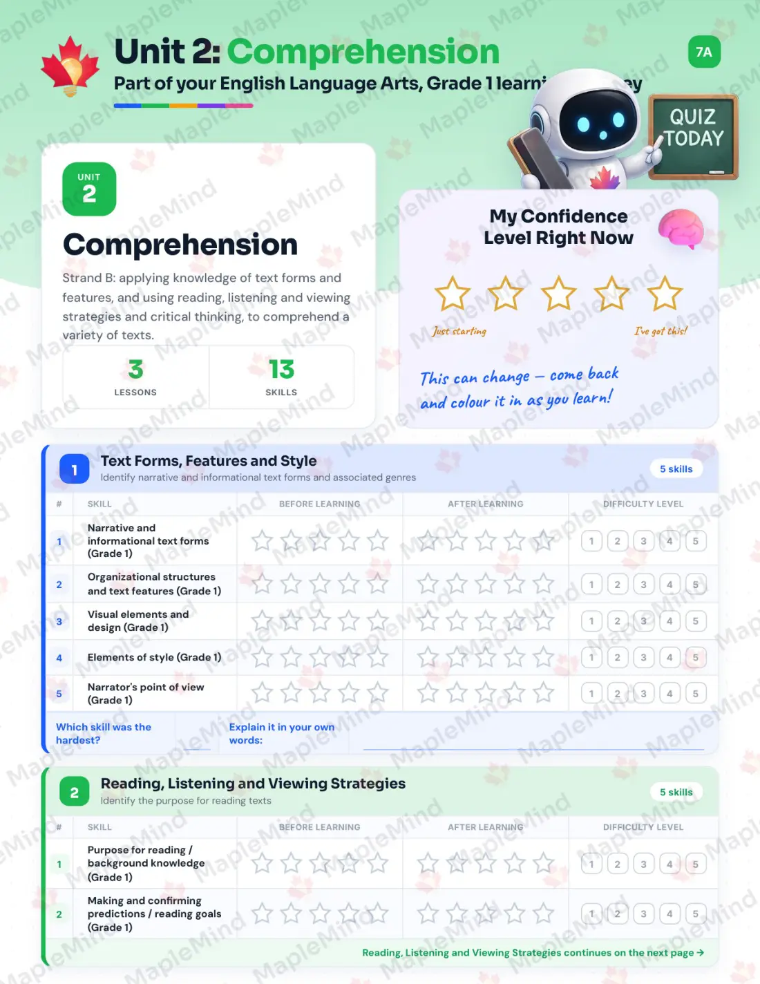 Page 10 of 26 from the English Language Arts, Grade 1 Nova Scotia Course Companion — skills tracker with before and after self-assessment