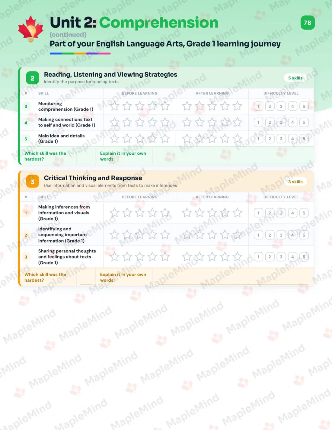 Page 11 of 26 from the English Language Arts, Grade 1 Nova Scotia Course Companion — skills tracker with before and after self-assessment