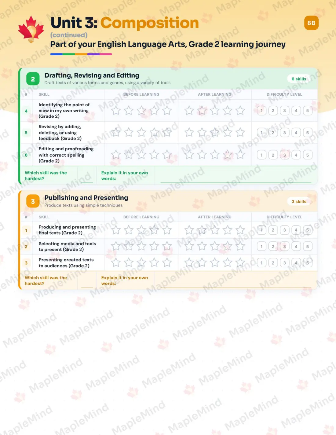 Page 15 of 26 from the English Language Arts, Grade 2 Nova Scotia Course Companion — skills tracker with before and after self-assessment