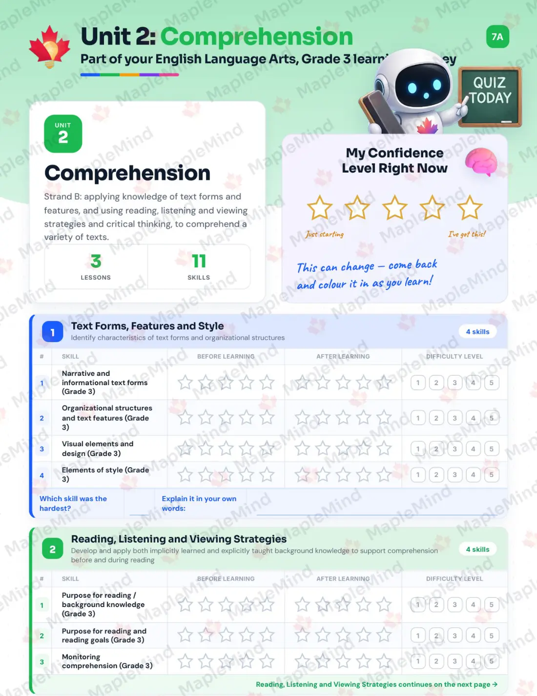 Page 10 of 30 from the English Language Arts, Grade 3 Nova Scotia Course Companion — skills tracker with before and after self-assessment