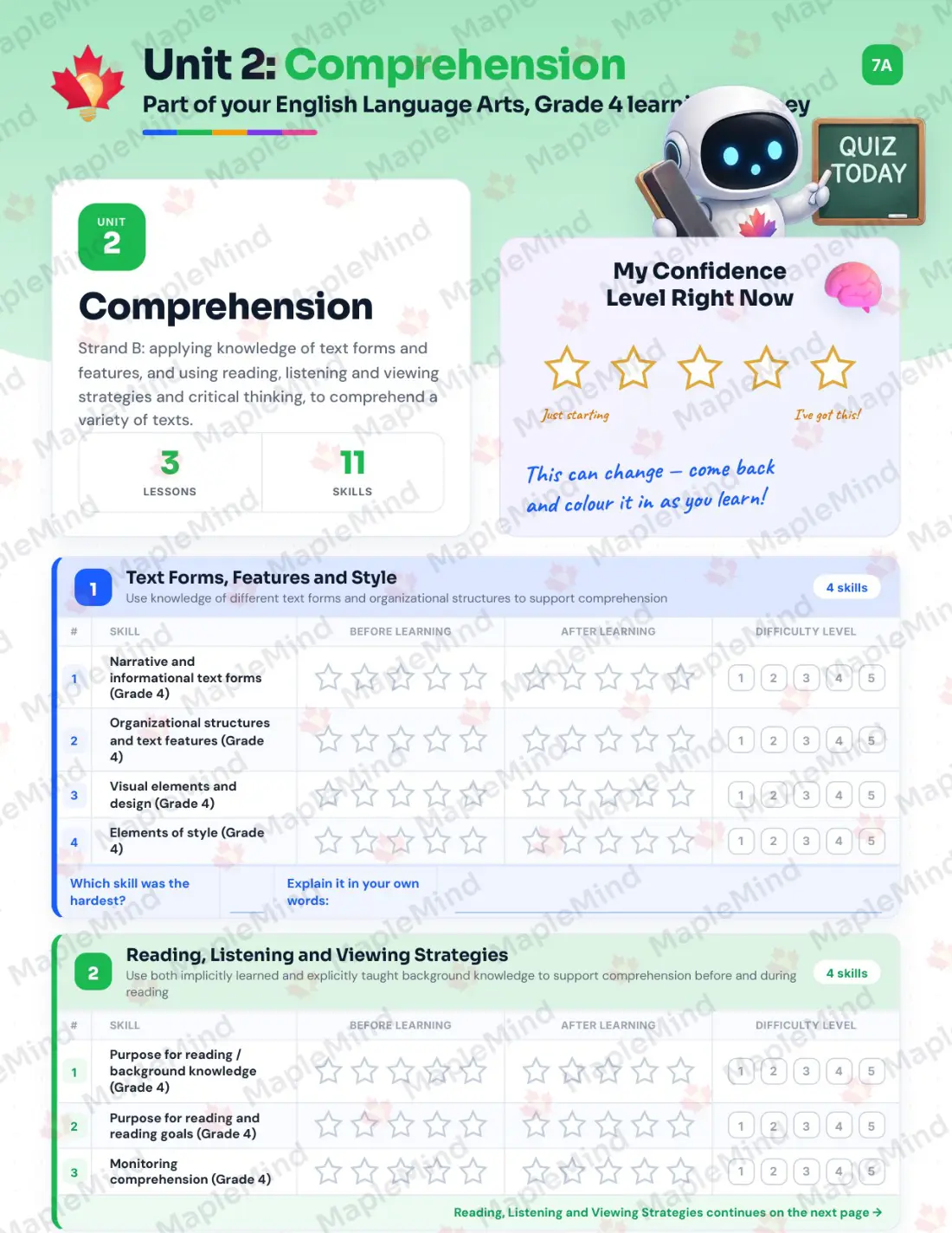 Page 10 of 30 from the English Language Arts, Grade 4 Nova Scotia Course Companion — skills tracker with before and after self-assessment