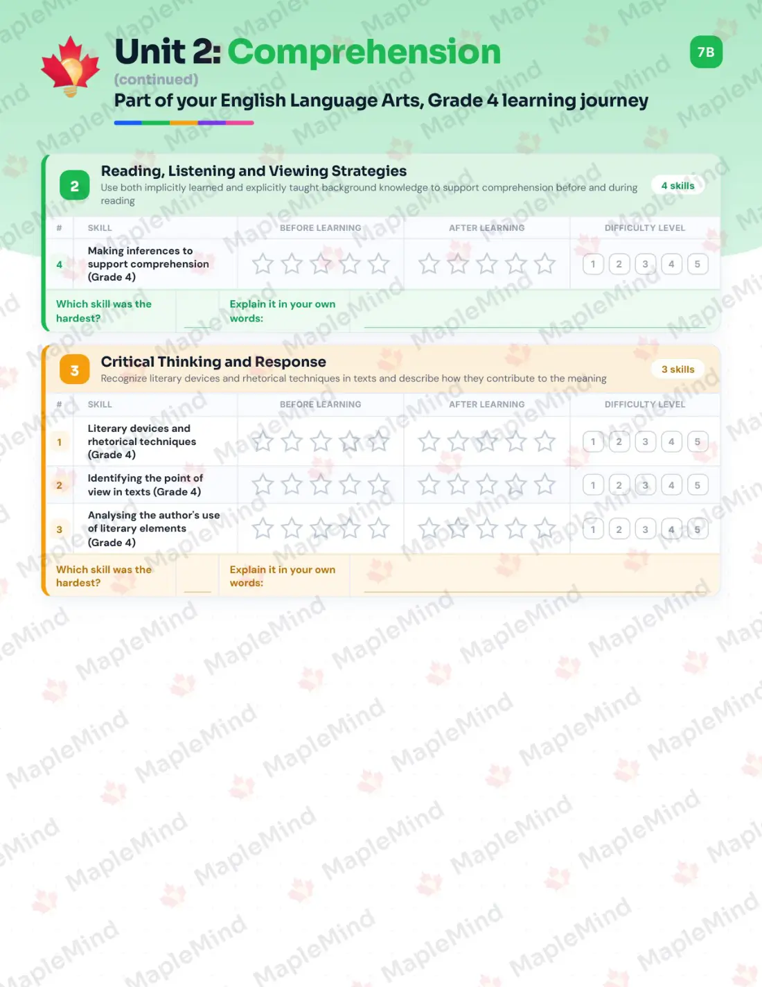 Page 11 of 30 from the English Language Arts, Grade 4 Nova Scotia Course Companion — skills tracker with before and after self-assessment