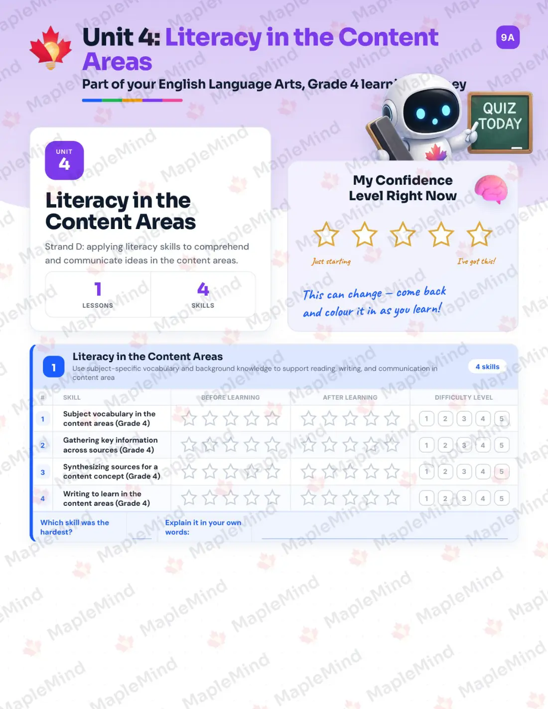 Page 18 of 30 from the English Language Arts, Grade 4 Nova Scotia Course Companion — skills tracker with before and after self-assessment