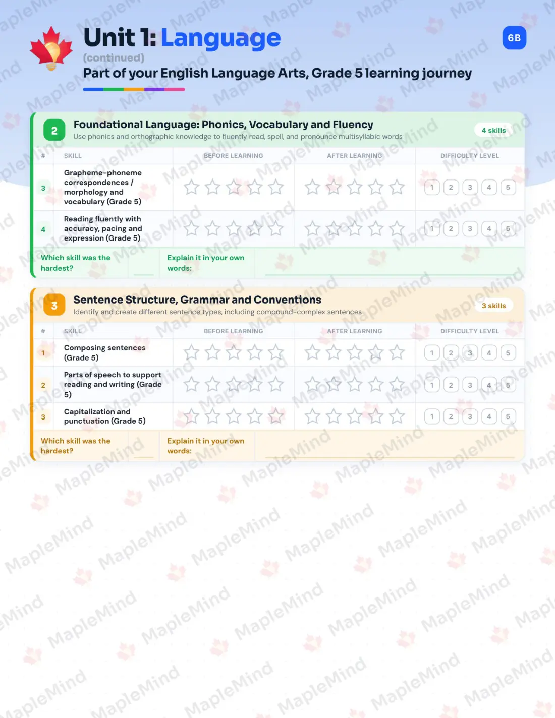Page 7 of 30 from the English Language Arts, Grade 5 Nova Scotia Course Companion — skills tracker with before and after self-assessment