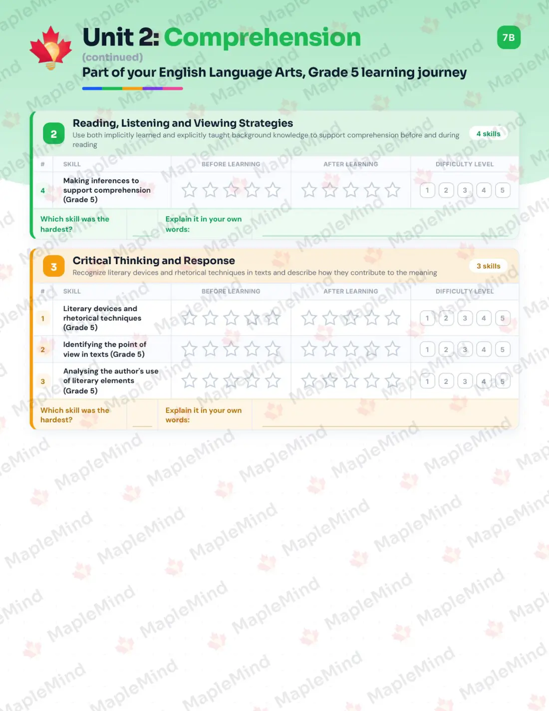 Page 11 of 30 from the English Language Arts, Grade 5 Nova Scotia Course Companion — skills tracker with before and after self-assessment