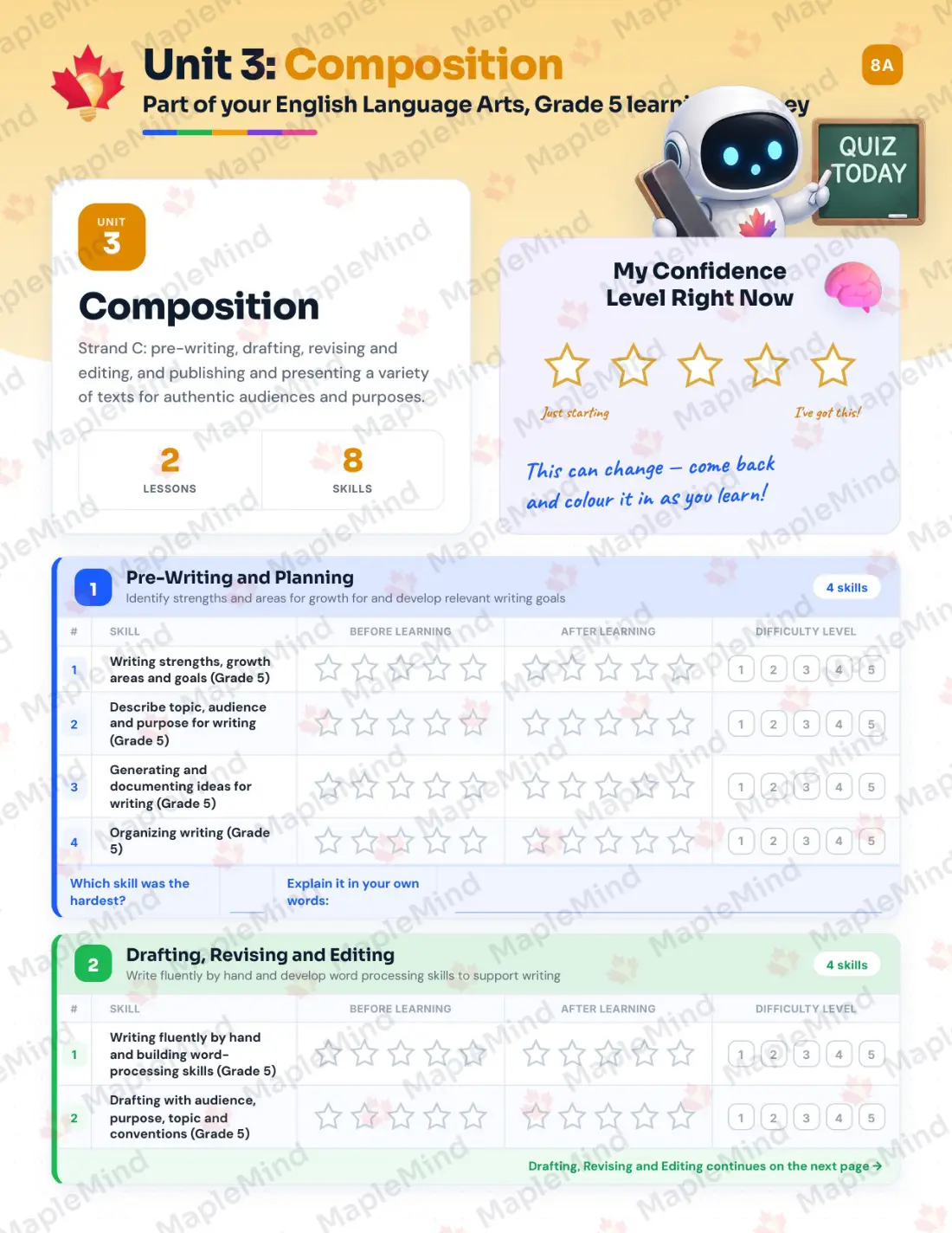 Page 14 of 30 from the English Language Arts, Grade 5 Nova Scotia Course Companion — skills tracker with before and after self-assessment