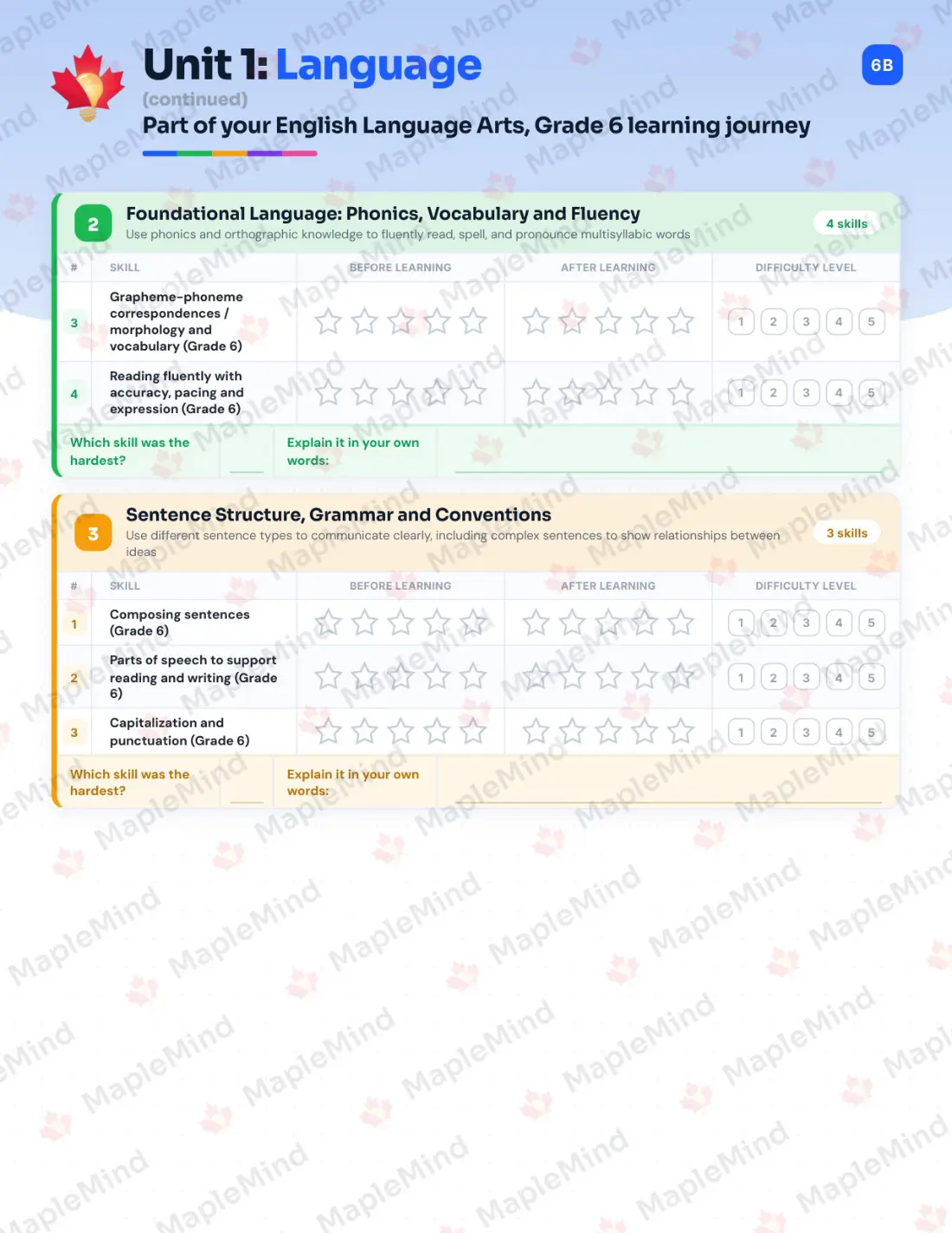 Page 7 of 30 from the English Language Arts, Grade 6 Nova Scotia Course Companion — skills tracker with before and after self-assessment