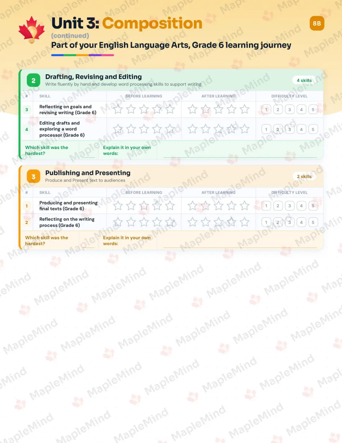 Page 15 of 30 from the English Language Arts, Grade 6 Nova Scotia Course Companion — skills tracker with before and after self-assessment