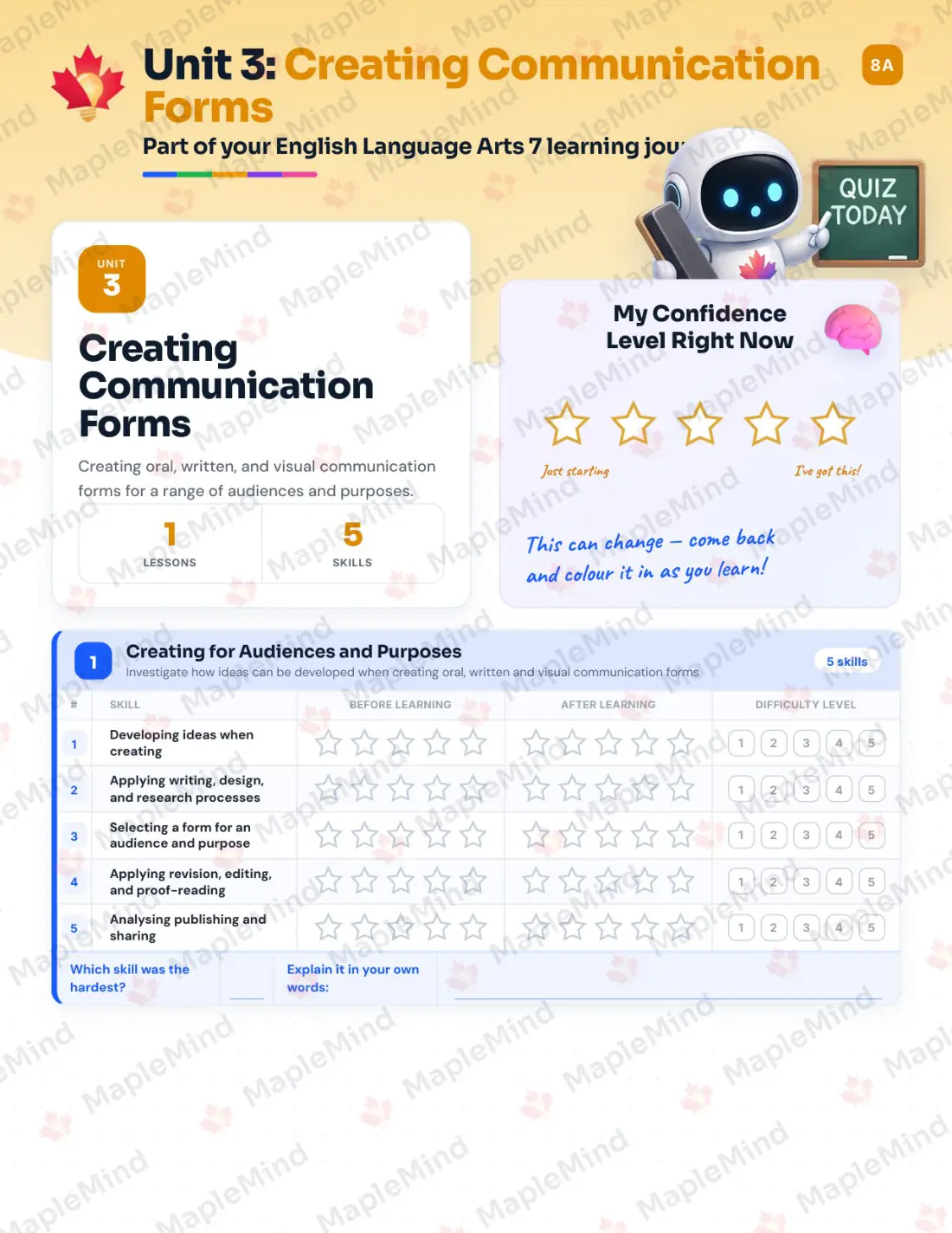 Page 12 of 33 from the English Language Arts 7 Nova Scotia Course Companion — skills tracker with before and after self-assessment